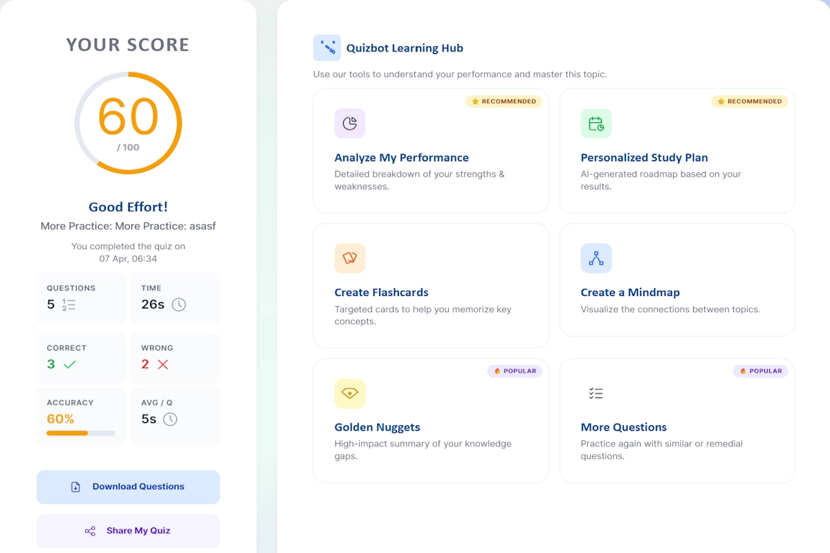 Analytics and Results